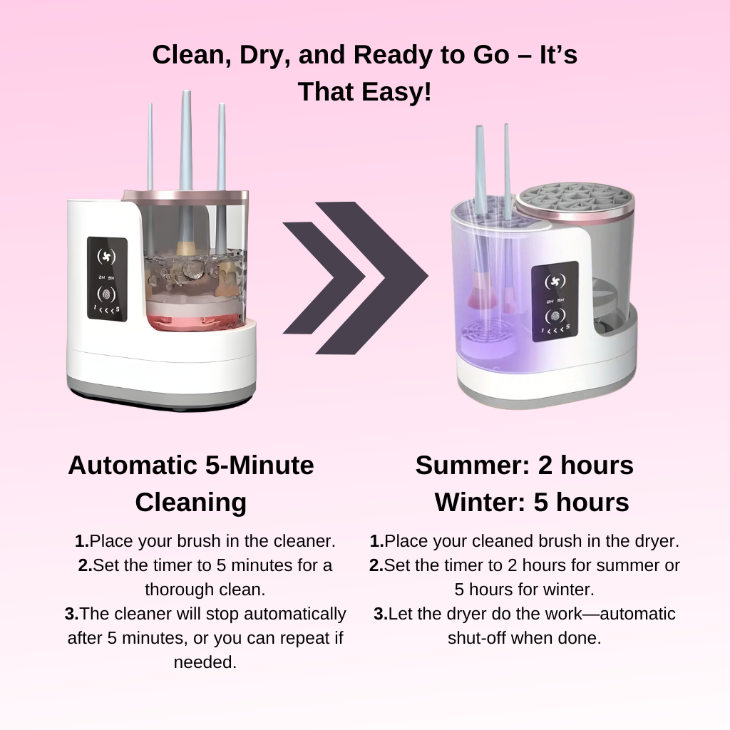 Eteera Brush Cleaner