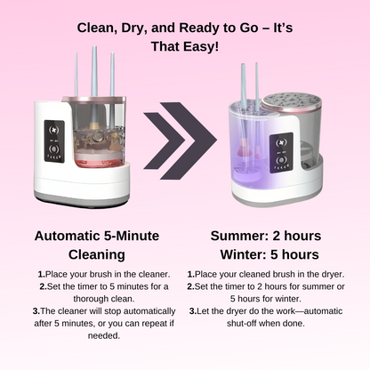 Eteera Brush Cleaner